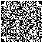 QR code with Virginia Beach Public School System contacts