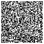 QR code with Shelby County Health Care Corporation contacts