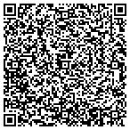 QR code with Shelby County Health Care Corporation contacts
