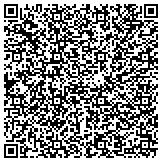 QR code with Nationwide Insurance Fargo Ins Financial Services Inc contacts