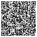 QR code with Richs Fencer Repair contacts