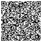 QR code with Milwaukee Sports-Occupational contacts