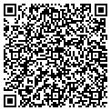 QR code with Burglar Alarm Systems contacts