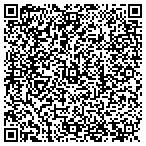 QR code with Surgery Cardiothoracic Group Sc contacts