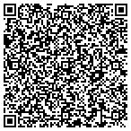 QR code with Peak Consulting Group contacts
