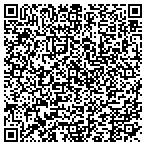 QR code with Postlethwaite & Netterville contacts