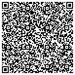 QR code with All American Painting And Pressure Cleaning & Repair Inc contacts