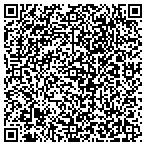 QR code with Bucay Center for Dermatology and Aesthetics contacts