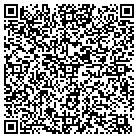 QR code with Institute Church-the Nazarene contacts