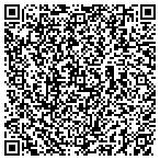 QR code with Manhattan Security & Protection Systems contacts