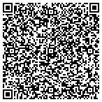 QR code with Protection 1 Security Solutions contacts