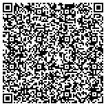 QR code with Thierry's Computerized Tax Service contacts