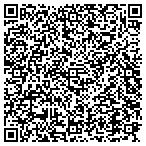 QR code with Russell County Radiator Repair LLC contacts