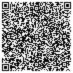 QR code with Careers Ind Support Foundation Inc contacts