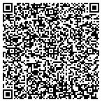 QR code with Chemrx Advanced Technologies contacts