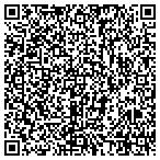 QR code with I Am The Vine Christian Fellowship Ministries Inc contacts