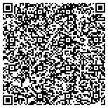 QR code with Ira Riklis- COPS Monitoring contacts