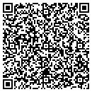 QR code with Miller Scott D MD contacts