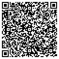 QR code with Sonitrol contacts