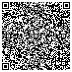 QR code with Northwest Texas Healthcare Systems Inc contacts