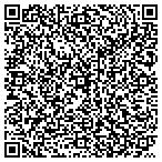 QR code with Planned Parenthood Advocates Of Wisconsin Inc contacts