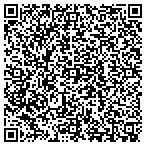 QR code with Triggerfish Security Systems contacts