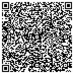 QR code with Victorious Faith Christian Worship Church Inc contacts