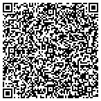 QR code with Urology Center Of Southwest Louisiana P C contacts