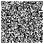 QR code with Sioux Center Community School District contacts
