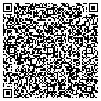 QR code with Intercom-Security Store contacts