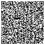 QR code with Performance Matters Associates Of Texas Inc contacts