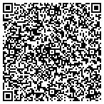 QR code with Robert C Heller Insurance And Investment contacts