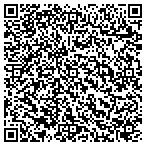 QR code with Castlewall Security & Video contacts