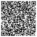 QR code with Devcon Security contacts