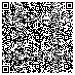 QR code with Starr County Hospital District contacts
