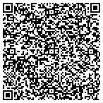 QR code with Mohawk Trail Regional School District contacts
