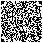 QR code with Ingham Intermediate School District contacts