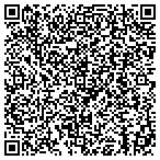 QR code with Southern Networking And Computer Repair contacts