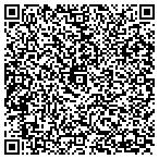 QR code with Jointly-Maintained Reading Rm contacts