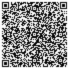 QR code with Mangalath Varghese Pastor contacts