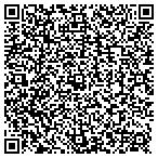 QR code with Potomac Security Systems contacts