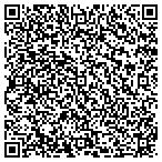 QR code with University Medical Center Health System contacts