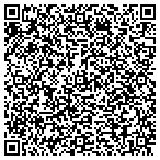 QR code with Shambles Owners Association Inc contacts