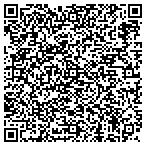 QR code with Mens Health Advent Urology Dr Mallette contacts