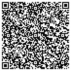 QR code with Southwestern Vermont Medical Center contacts