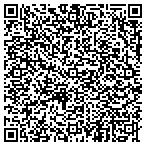 QR code with All Shapes Auto Body & Repair LLC contacts