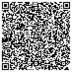 QR code with Gatekeepers Alarm contacts