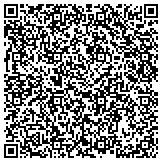 QR code with Security Solutions / Security Cameras & Monitored Burgal Alarms contacts