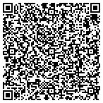 QR code with The Security Butler contacts