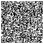 QR code with Mohamed & Lippitt Urology Center contacts